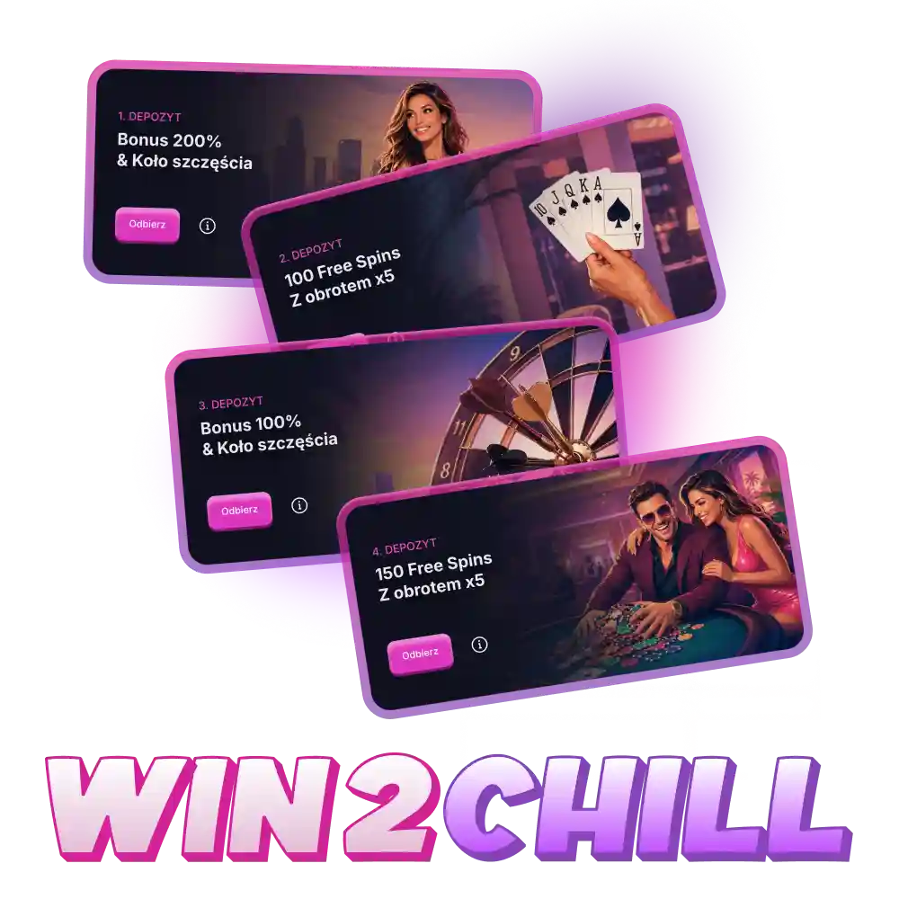 Skorzystaj z oficjalnego bonusu powitalnego Win2Chill.