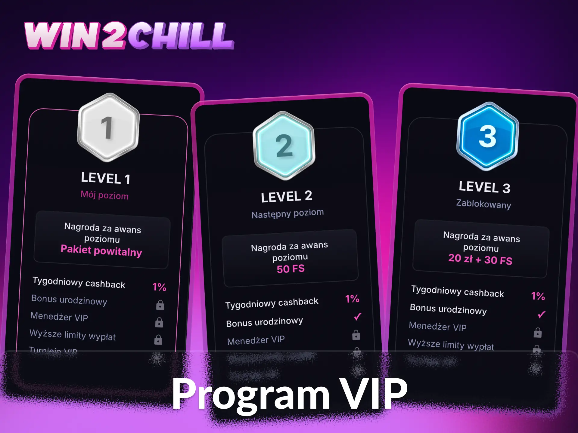 Dołącz do programu VIP Win2Chill i zwiększ swoje wygrane.
